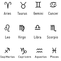 Star Sign Symbols