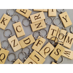Initial Key Tags